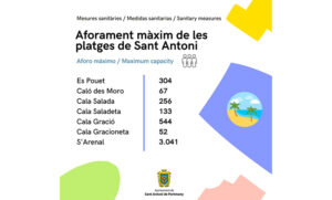 Playas de Ibiza - Ibiza Travel